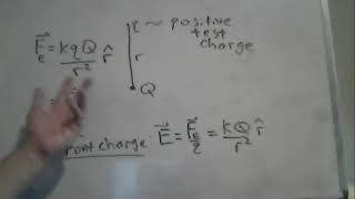 Lab Session for Electric Field Simulation Lab (Chap 18)