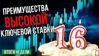 Ключевая ставка, Яндекс, Кармани, Совкомбанк, Индекс Мосбиржи  / Новости финансового рынка