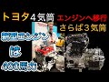 トヨタがマツダの4気筒エンジンを採用
