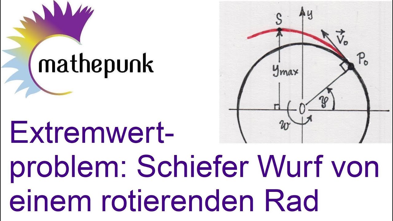 Extremwertproblem: Schiefer Wurf von einem rotierenden Rad