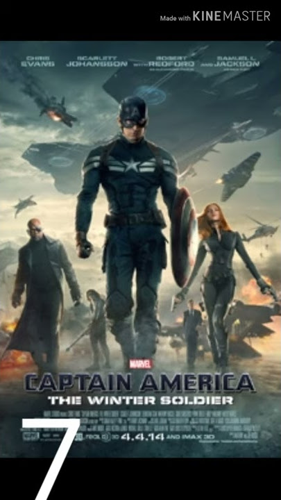 Top 10 highest grossing Hollywood movie in 2014