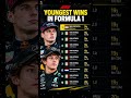 The Youngest F1 Race Winners Ever #f1 #formula1
