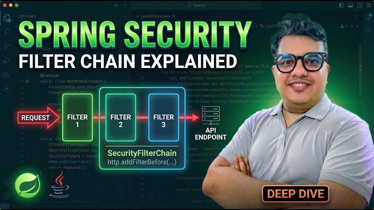 How Spring Security Filters Actually Work? - YouTube