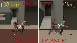 How good is TF2's Default Lerp? (cl_interp 0.1)