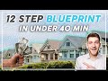How to BUY Your First Property (Rental or House) - Real Estate Investing