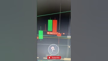 #quotex every trade profit bug quotex #binary #binaryoptions #tradingstrategy #trading #viral