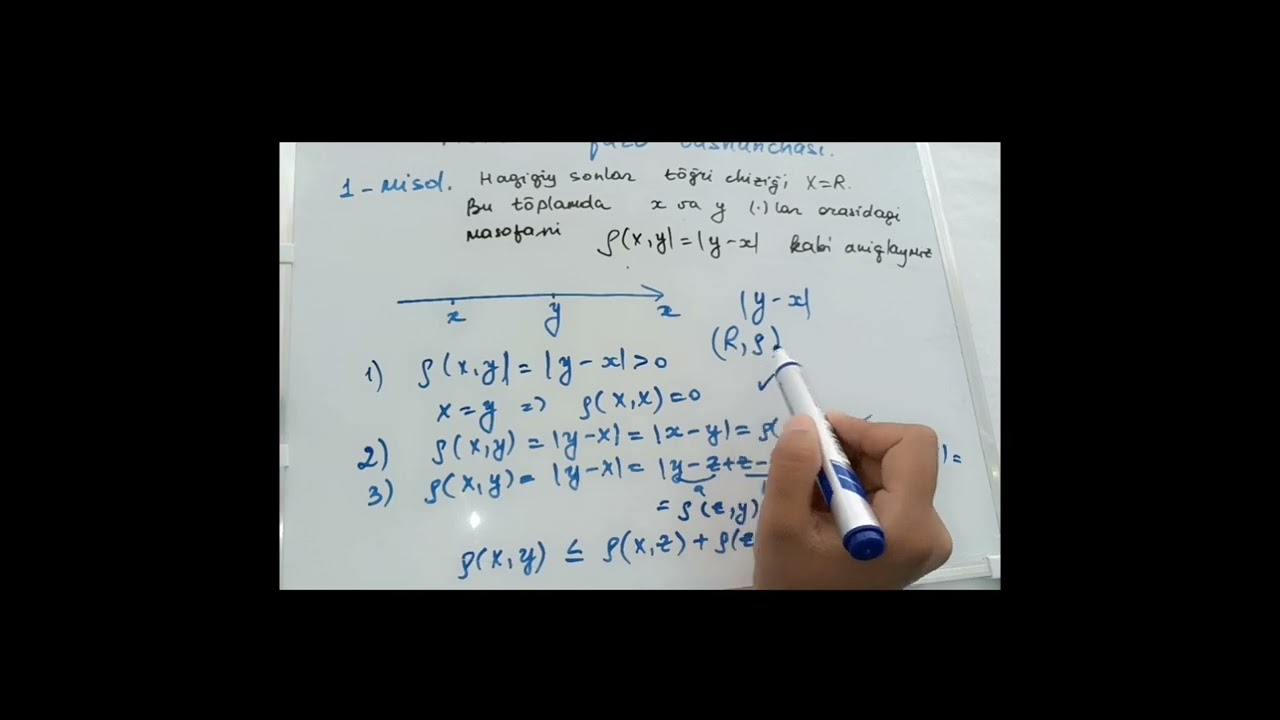 Mavzu: Metrik fazo tushunchasi - Oʻqituvchi: Malika Qodirova