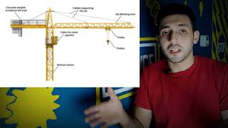 كيف تعمل الرافعات البرجية  How tower cranes work