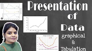 Graphical Presentation of data||Line diagram||Tabulation||by Rittika Bhattacharya