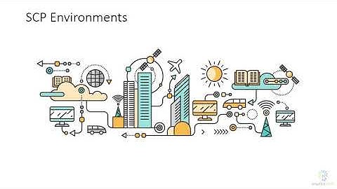 SAP Cloud Platform - Environments | PART 30 | Free Course | Essential Training