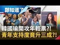 開攻年輕票?! 韓辦內部調查韓國瑜"青年支持度"竟上升三成?!｜黃倩萍主持｜【周末鄭知道了完整版】20191222｜三立iNEWS