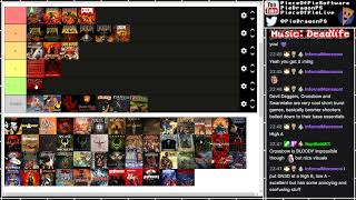 Tier List - Boomer Shooters Tier List - Boomer Shooters
