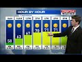 Matt Bednar Has What You Need To Know About The Weather For Your Day Today