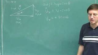 Physics: Vector components (53)