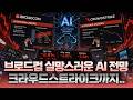 [미주미 라이브] 브로드컴 실망스러운 AI 전망에 나스닥 선물 하락. 거기에 크라우드스트라이크까지...