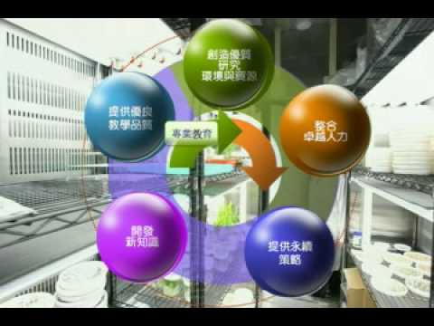 農化系簡介