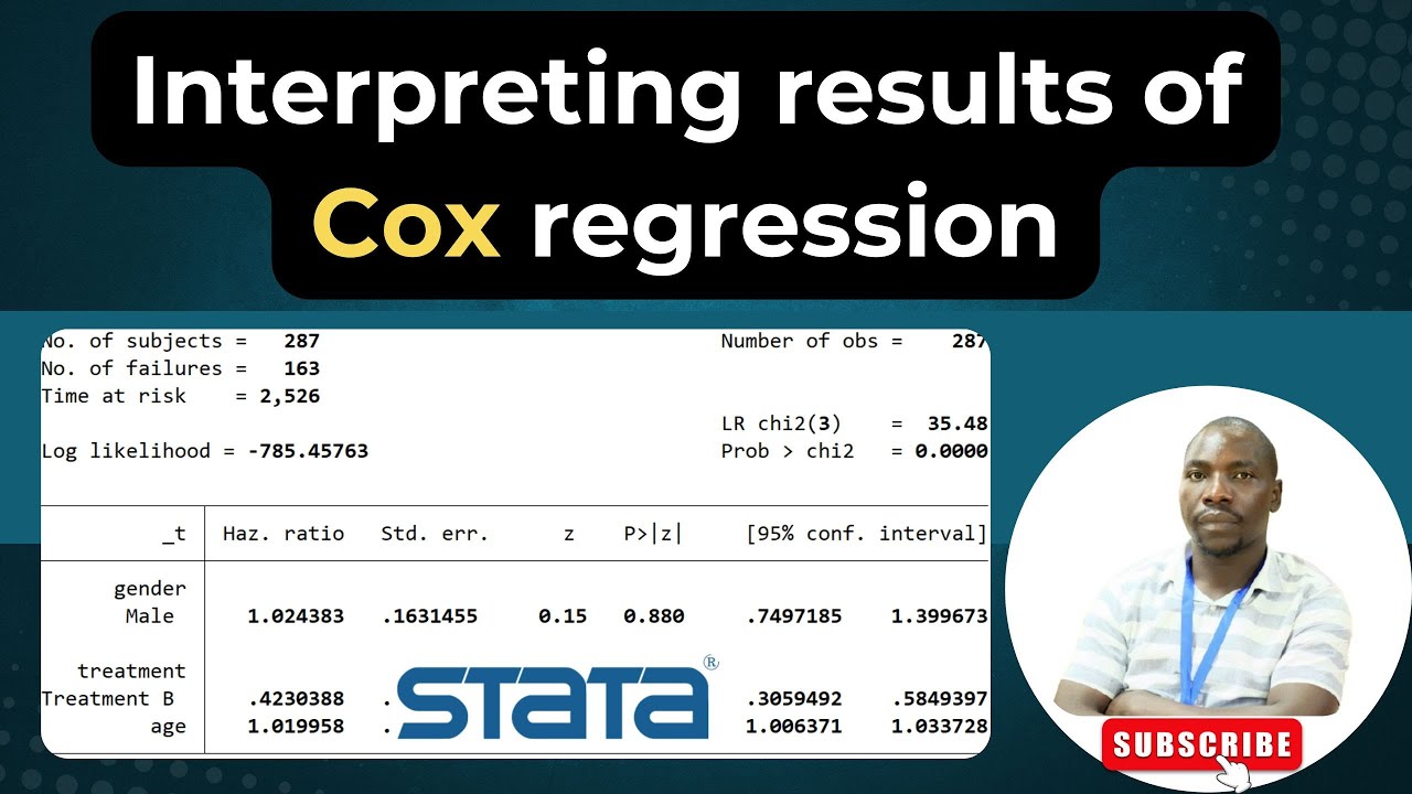 Interpreting Cox Proportional Hazards Model Outputs in Stata - YouTube