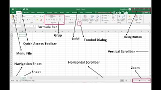 Basic Elements of Microsoft Excel, Informatics Class 7