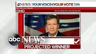 Ohio Primary: Kasich and Clinton Projected to Win