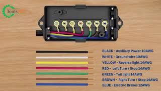 All About 7-Pin RV Trailer Wiring | 7 pin trailer wiring harness | Tools-hq All About 7 Pin Rv Trailer Wiring