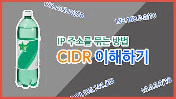 Video Label