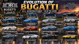 EVOLUTION OF BUGGATI CAR (( 1910 - 2024 )) | #buggati #buggatievolution #evolution #carevolution  The World S Most Expensive Bugatti Cars And Who Owns Them