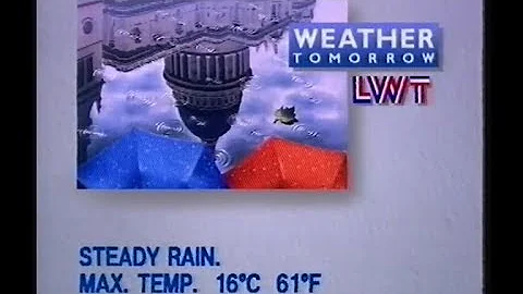 LWT Adverts Continuity & Closedown - 1987