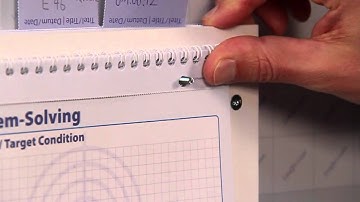 The Learn-Lean A3-Problem-Solving-Set