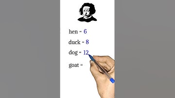 Math Puzzles and Math Riddles: The most clever solutions to insanely difficult math problems.