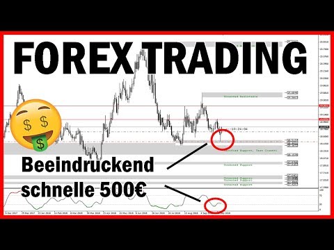 Wie Ich Beeind!   ruckend Schnell 500 Im Forex Trading Deutsch Mit - 