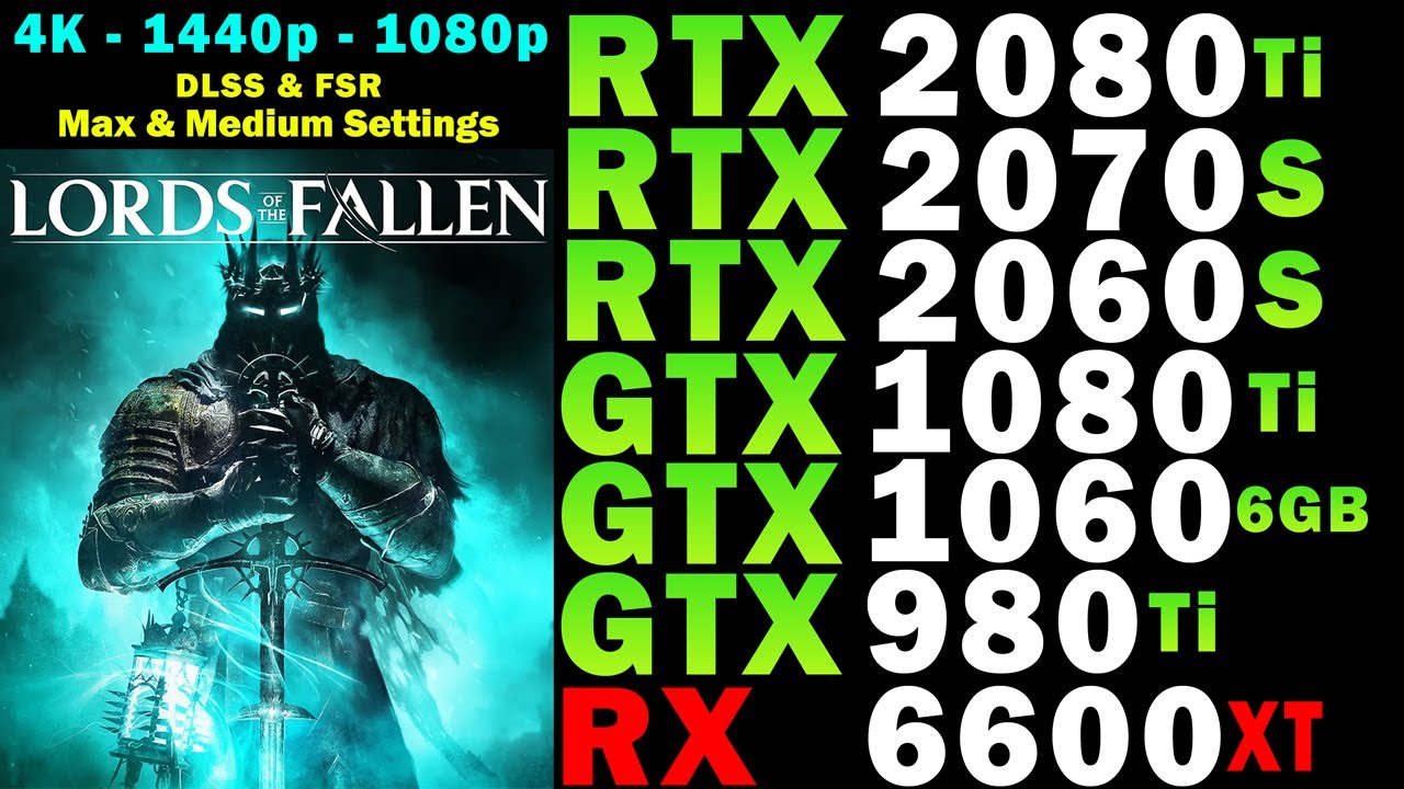 Lords of the Fallen PC requirements revealed: RTX 2080 recommended