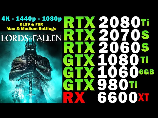 Lords of the Fallen PC requirements revealed: RTX 2080 recommended