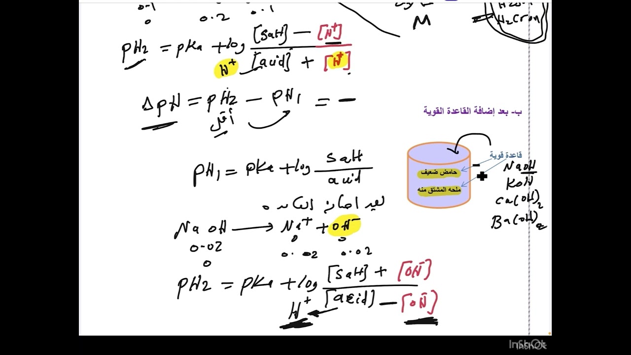 الفصل الثالث/محلول بفر (المحلول المنظم)//حل مثال 3_16 وتمرين 3-15/محاضرة ٢٣