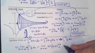 AP Calculus BC 5-9 lesson Improper Integrals with Infinite Discontinuities