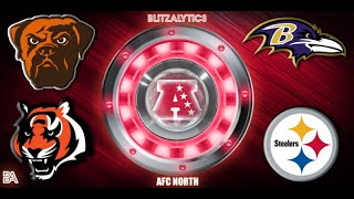 2020 AFC North Draft Grades | Blitzalytics NFL Draft Series