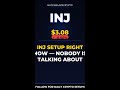 INJ Setup Right Now — Nobody Is Talking About This