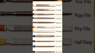Title: Types of Files You Must Know 🔧 | Workshop Basics📝  #shortsvideo