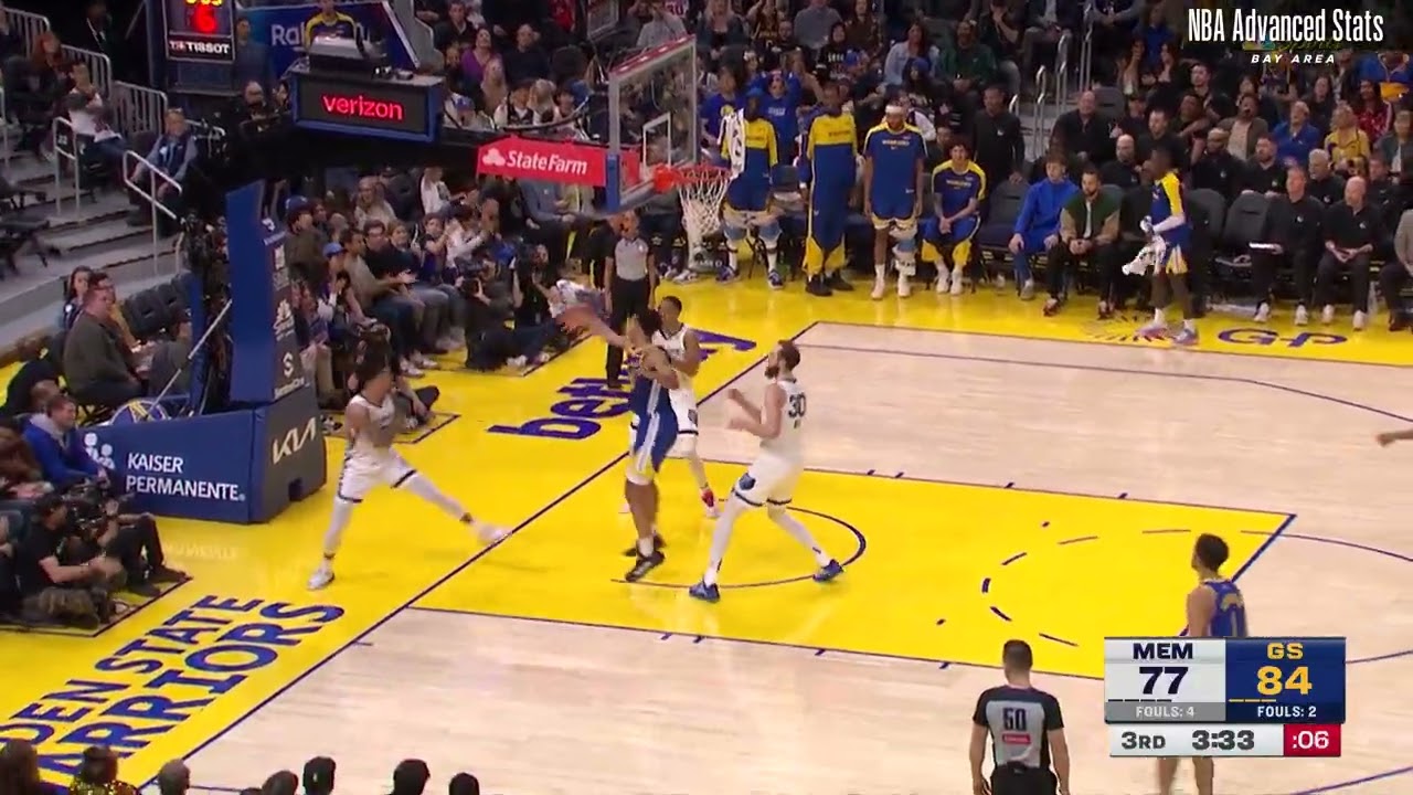 Brandon Clarke | All Blocks | 2024-25 season