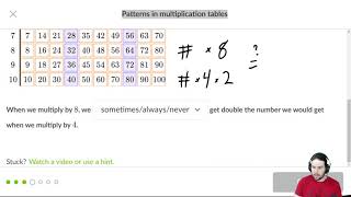 Grade 3: Patterns in Multiplication Tables