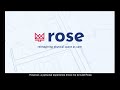 NIA Healthy Aging Start-Up Challenge 2022 Winner: Rose