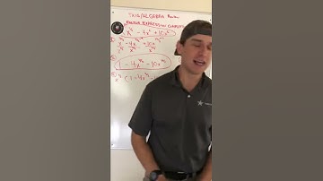 Adding a chart title to excel