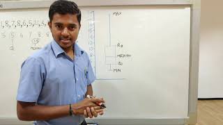 Box plot and it's interpretation | ELGi Equipments Limited | Kalaiselvan | Quality