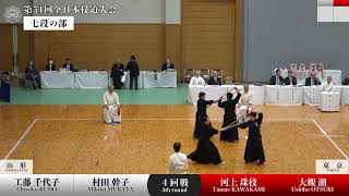 T. KAWAKAMI・U. OTSUKI(TOKYO) 0 - 3 C. KUDO・M. MURATA(YAMAGATA)_