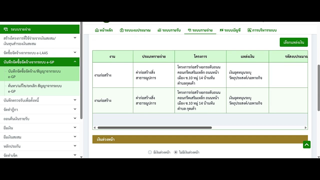 การแก้ไขเงินอุดหนุนเฉพาะกิจกรณีเป็นหน่วยรับงบตรง