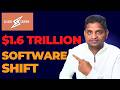 Claude Cowork Plugins Explained: The $1.6T Software Shift No One Predicted