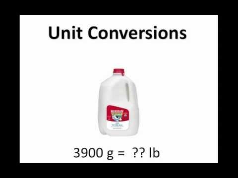 Unit Conversions