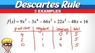 Descartes Rule of Signs