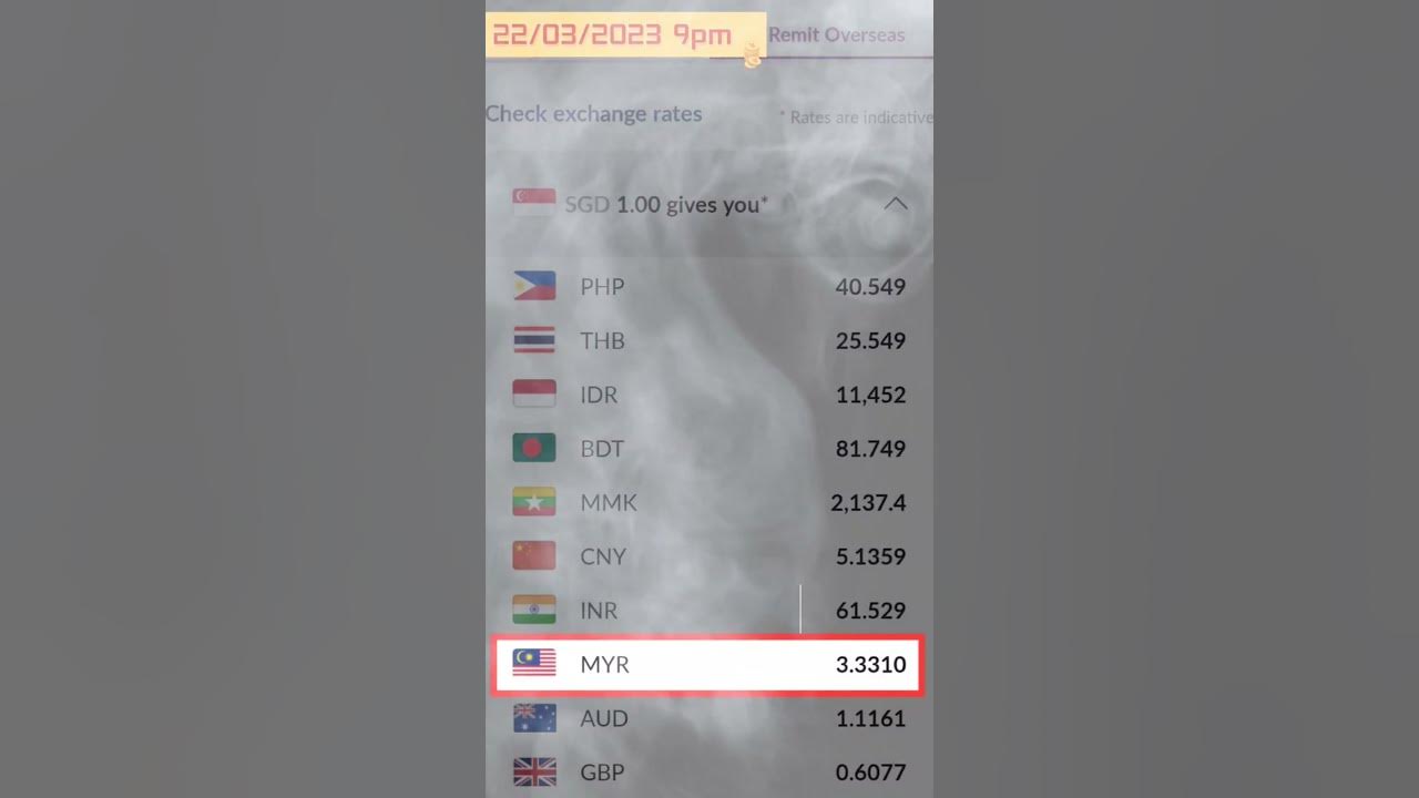 exchange-rate-sgd-to-myr-as-of-22-03-2023-9pm-youtube