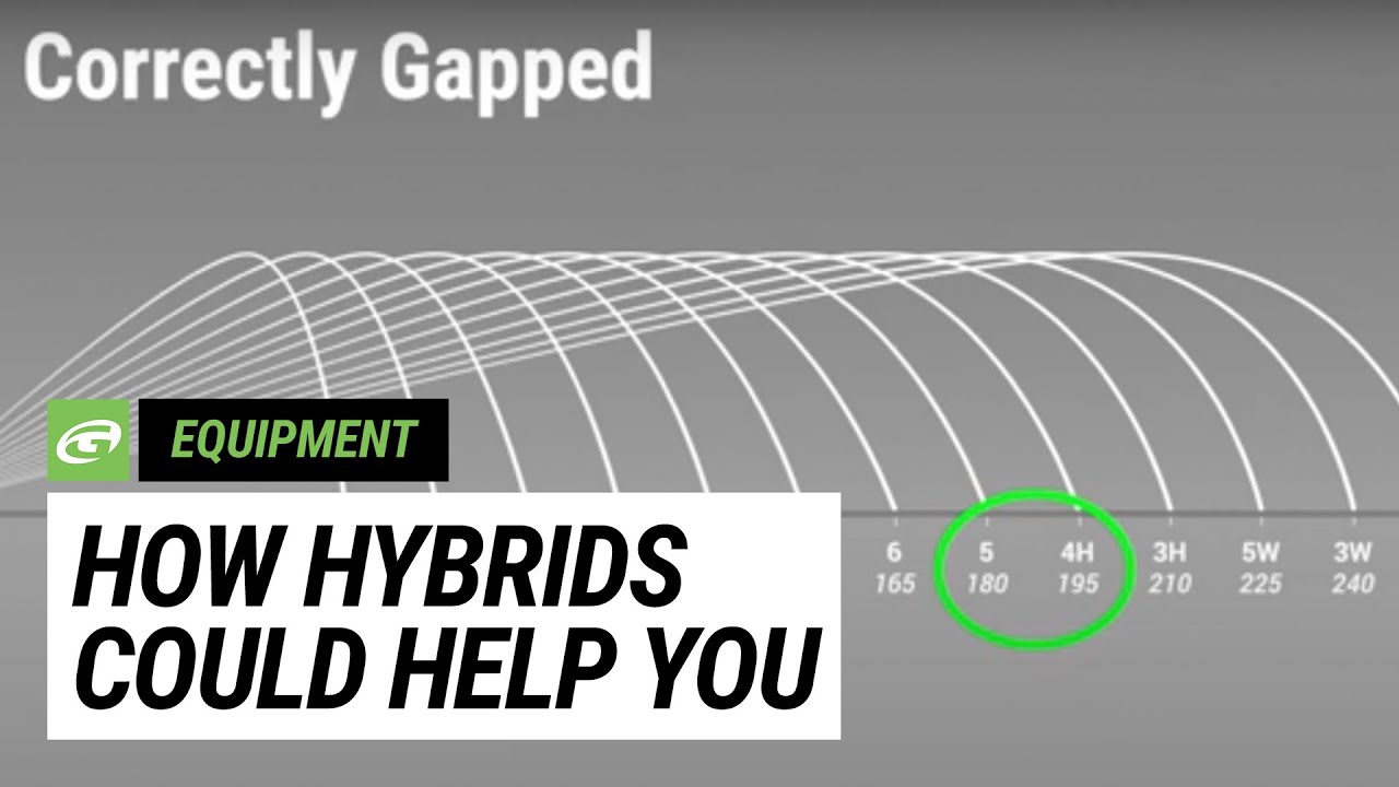Golf Equipment Long irons vs. hybrids YouTube