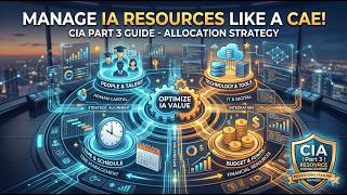 How the CAE Manages Internal Audit Resources | CIA Part 3